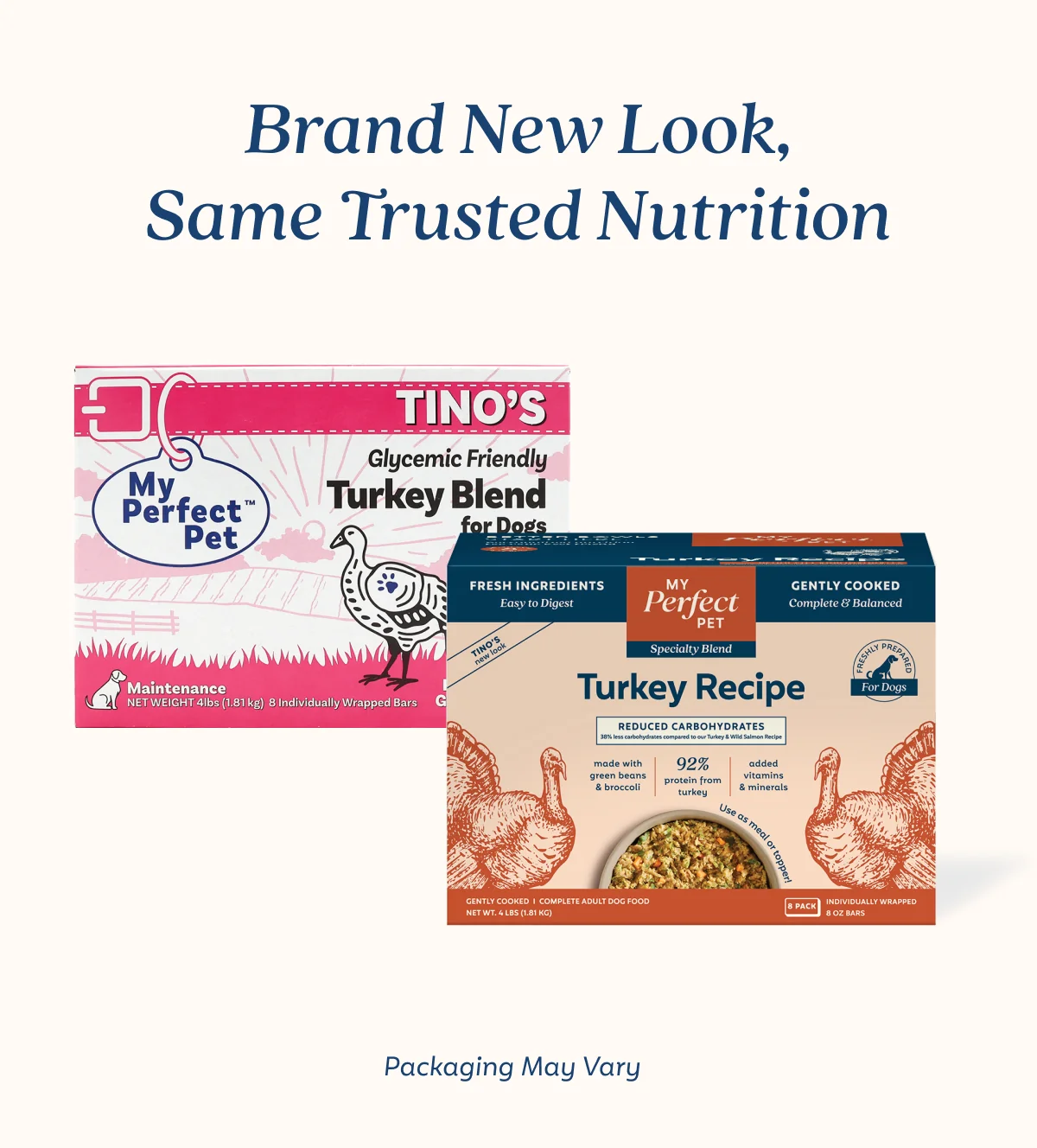 My Perfect Pet Turkey Recipe Reduced Carbohydrates (Tino's) Food for Dogs 4lb